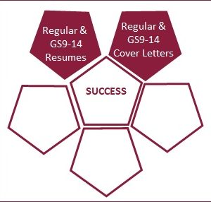 Flex GS-9-14