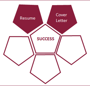 Additional Career Boost Package - Regular