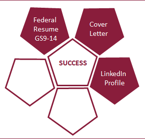 Gold Federal Career Boost Plus